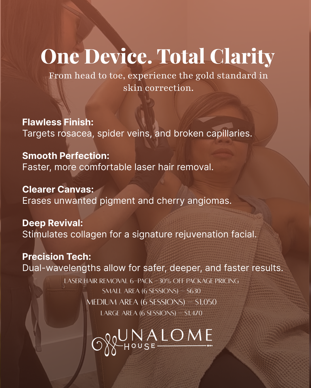 Hair Reduction- Medium Area